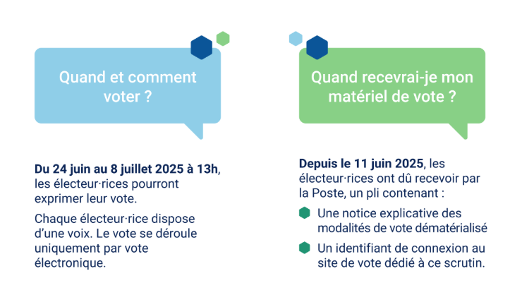 Capture d’écran 2025-06-24 141820